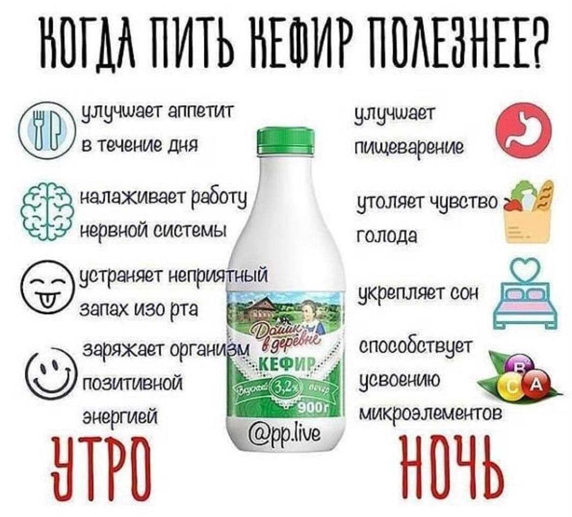 Кефир на ночь: рецепты ночного кефира для пользы
