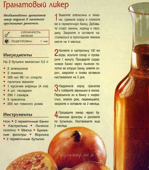 Настойка на лимоне
