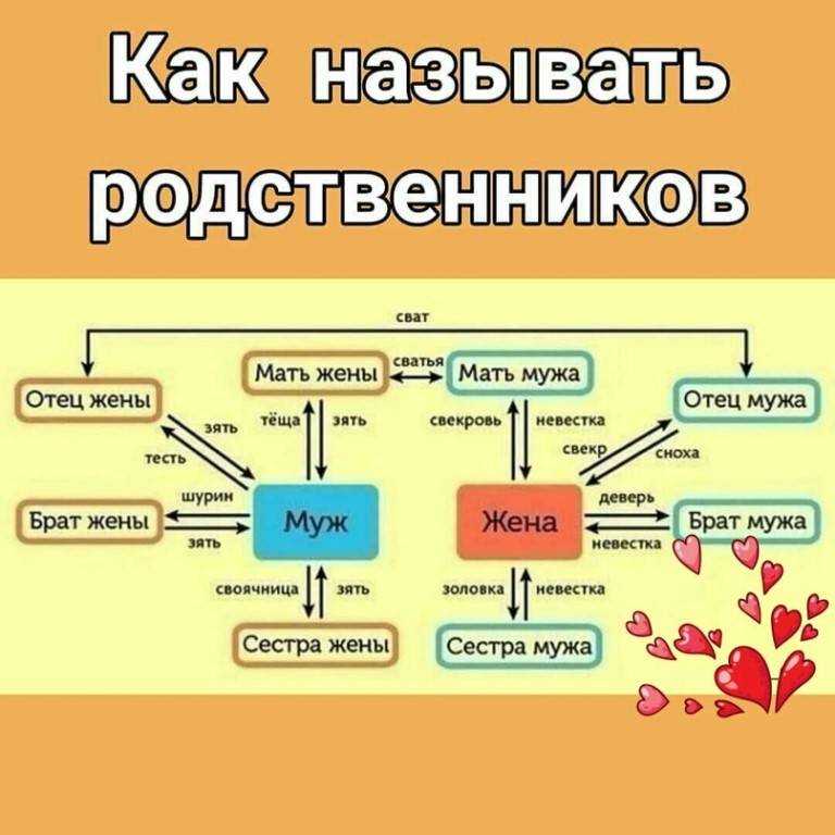 Где провести выходные с мужем без ребенка и почему это так важно