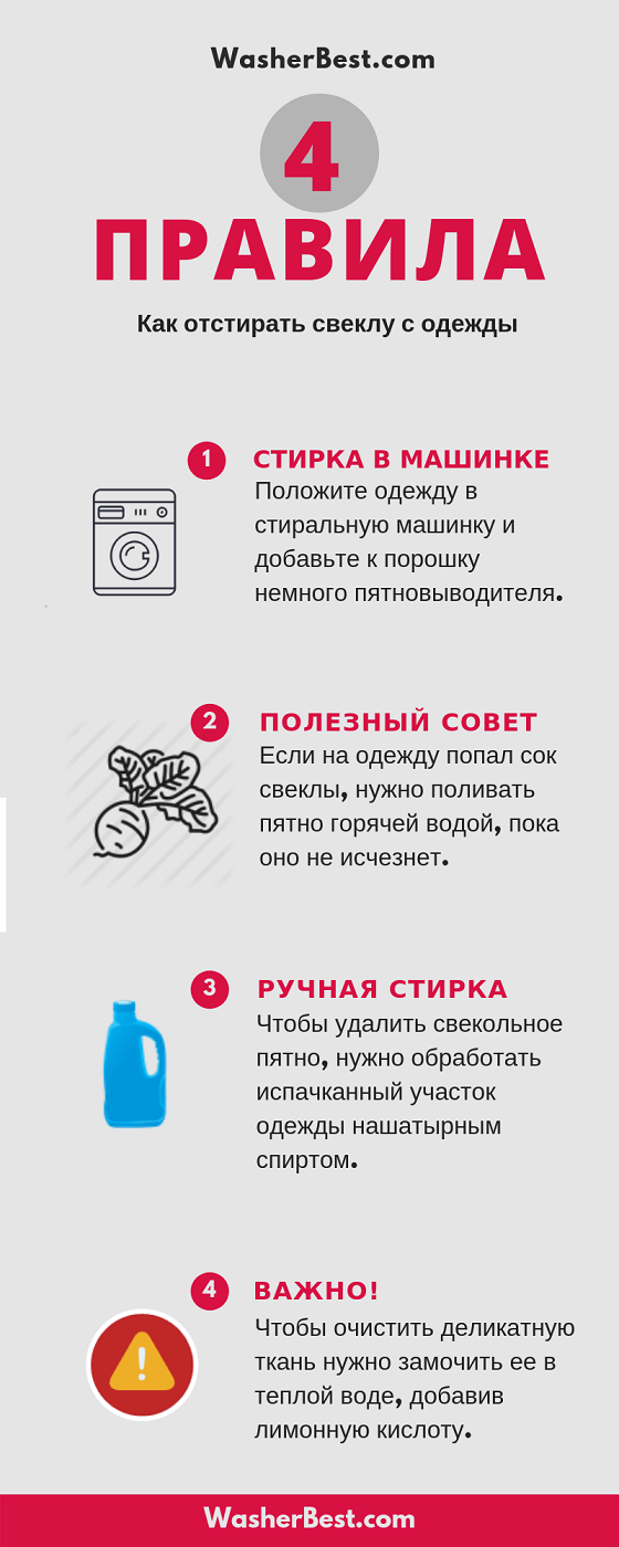 Как отстирать гранат с одежды: способы очистки пятен граната в домашних условиях