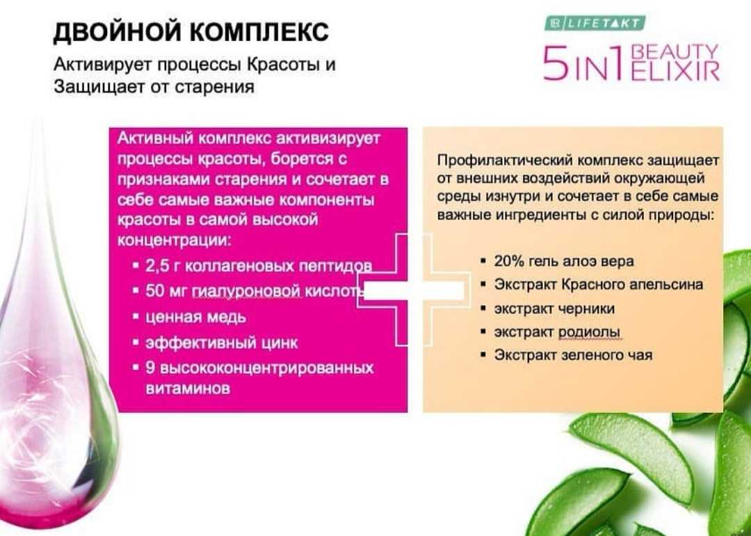 Алоэ для лица – польза и способы применения