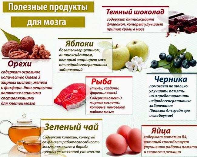 Как чеснок влияет на сосуды и сердце? полезные рецепты из чеснока для сердца - леди стиль жизни