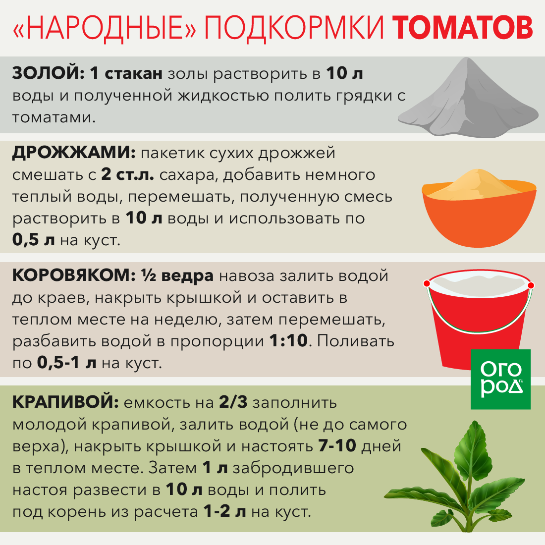 В статье рассказывается, как поливать глоксинию, еще вы узнаете, часто ли нужно вносить удобрения для цветка в домашних условиях Мы расскажем, сколько раз надо подкармливать растение, а также каким образом это делать правильно