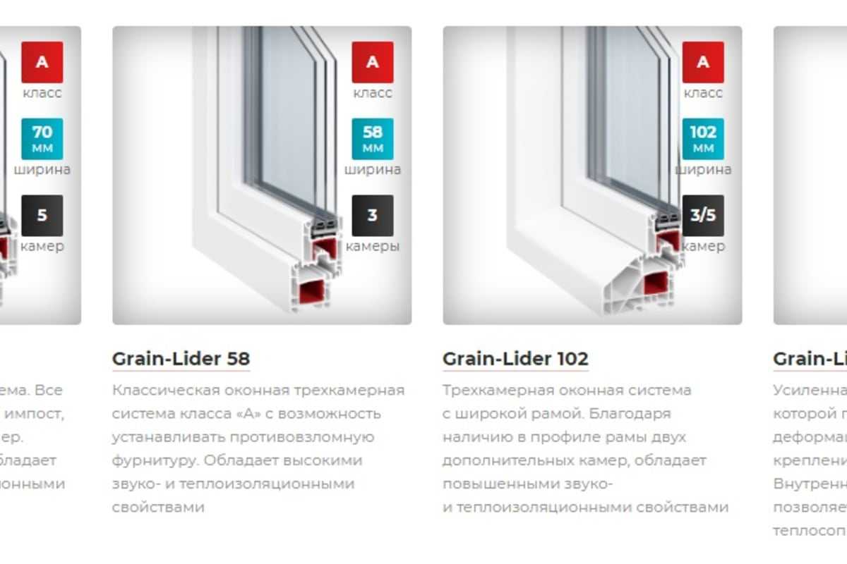 Профильная система nordprof