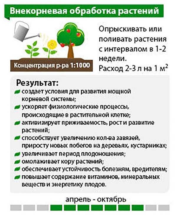 Удобрение байкал эм: применение для грунта, компоста, полив растений, отзывы дачников