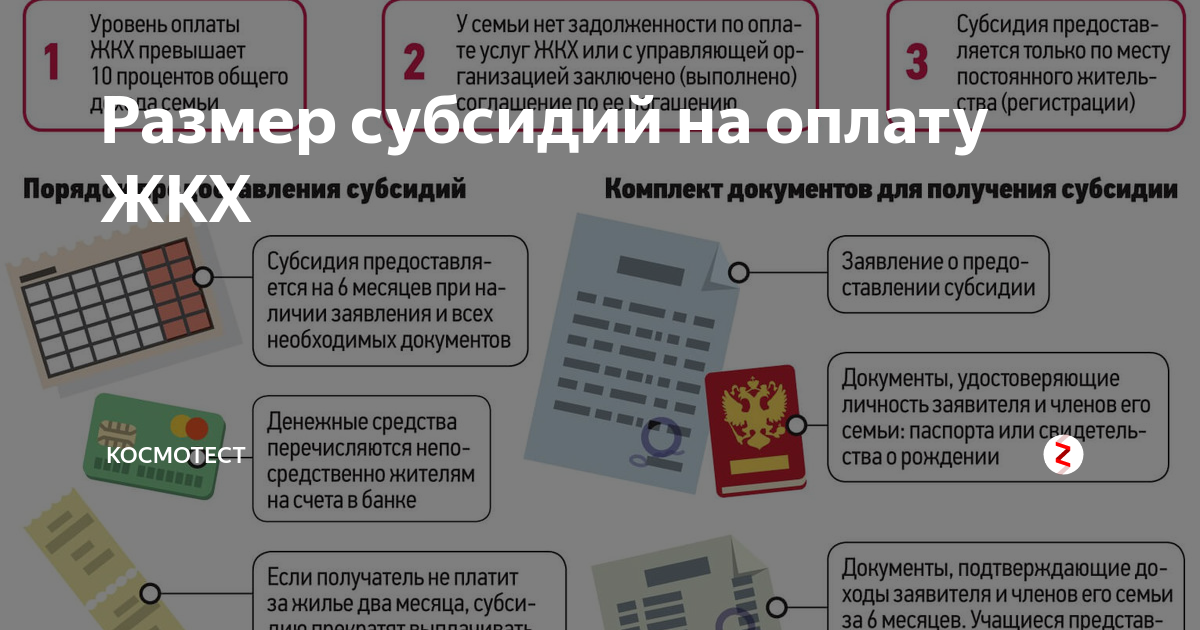 Как получить лес на строительство дома бесплатно: 150 кубов леса от государства
как получить лес на строительство дома бесплатно: 150 кубов леса от государства