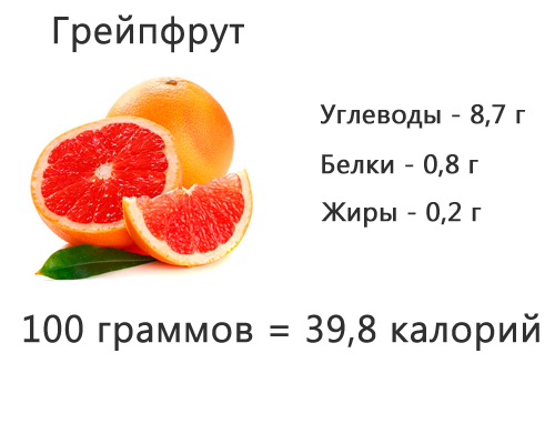 Сок лимона: калорийность, норма в день, польза, применение и вред