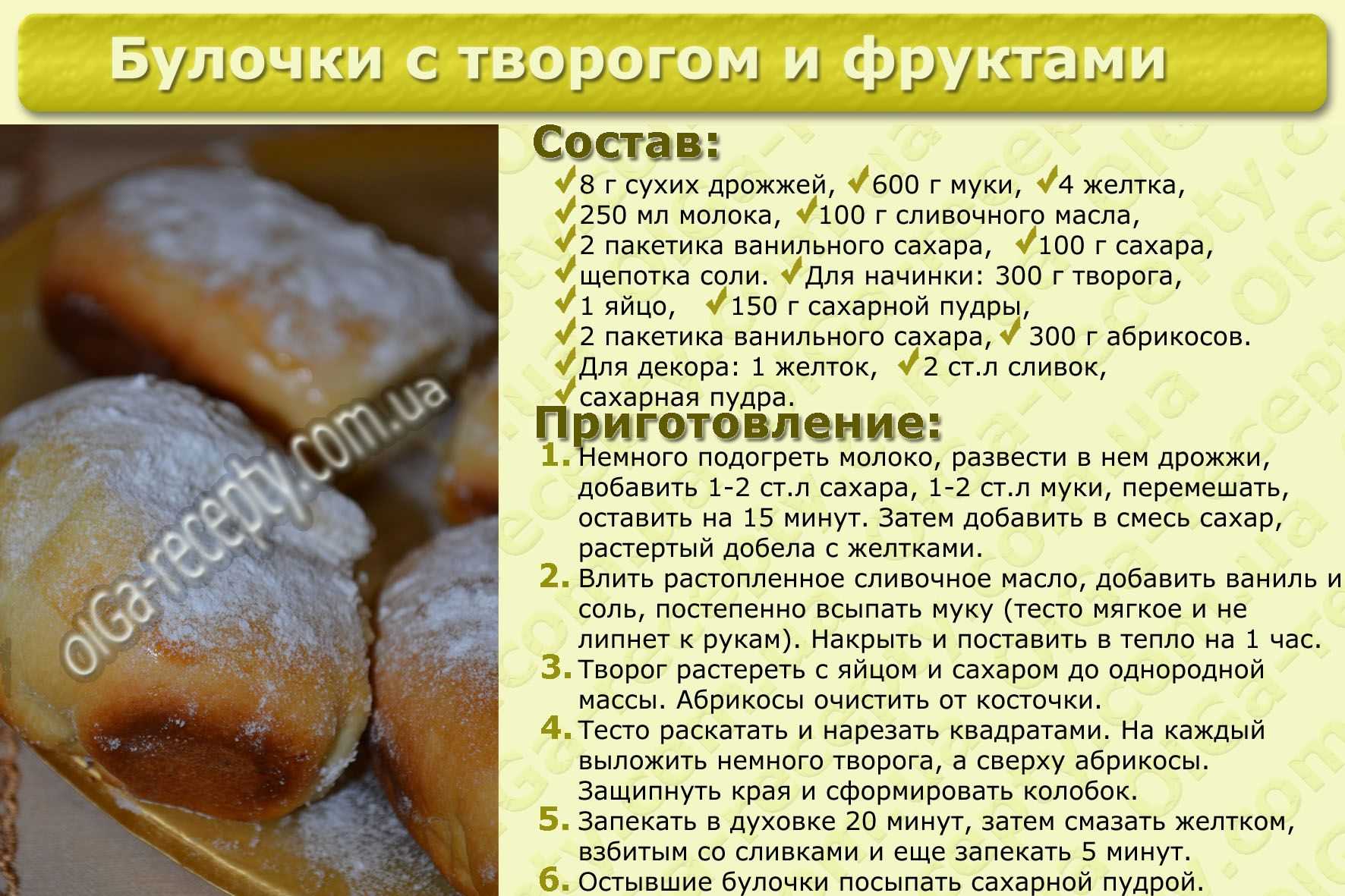 Дрожжевое тесто на сыворотке