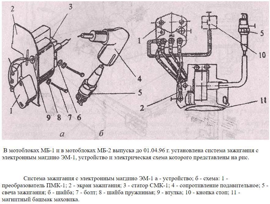 Мотоблоки «беларус» мтз-05: описание модели, технические характеристики