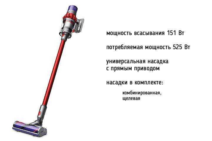 Мощность пылесоса для дома: как выбрать максимальную для квартиры