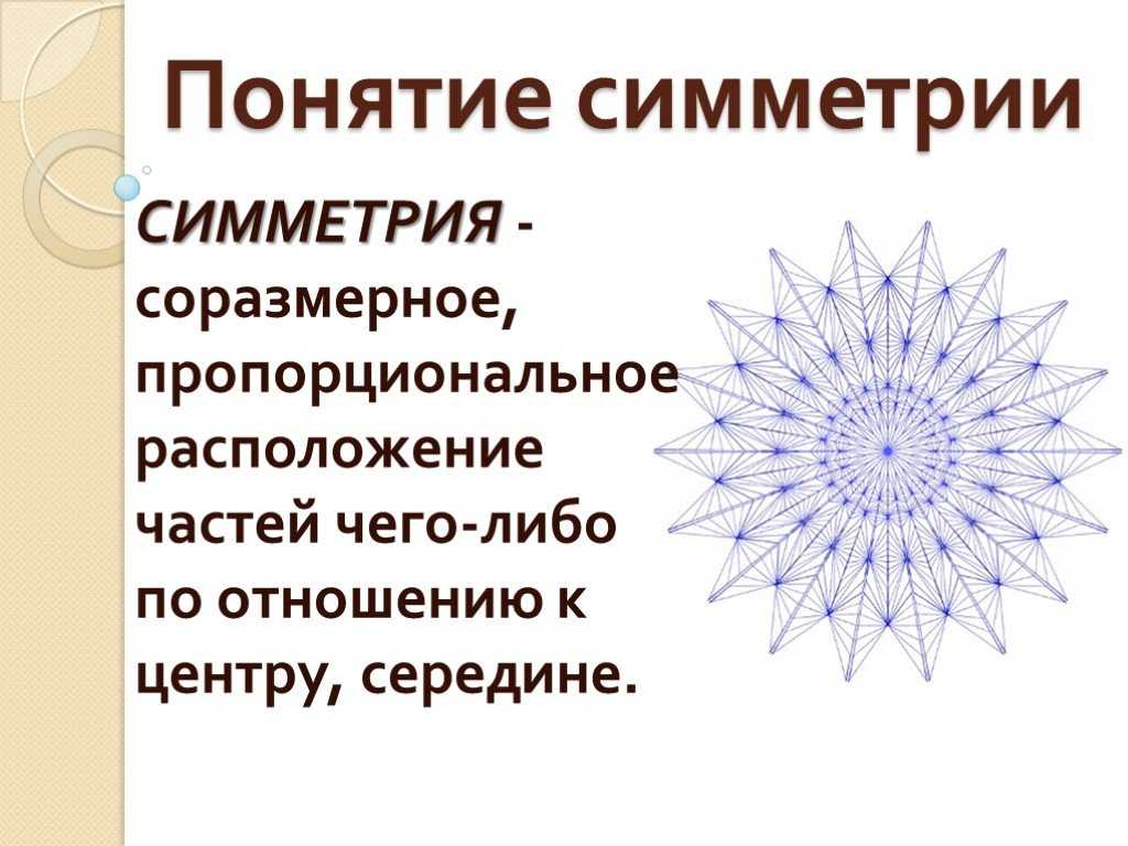 Зеркальная симметрия. параллельный перенос | обучонок
