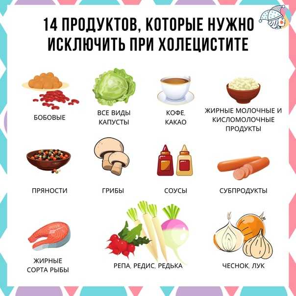 Продукты, полезные для печени и поджелудочной железы, диета при болезнях