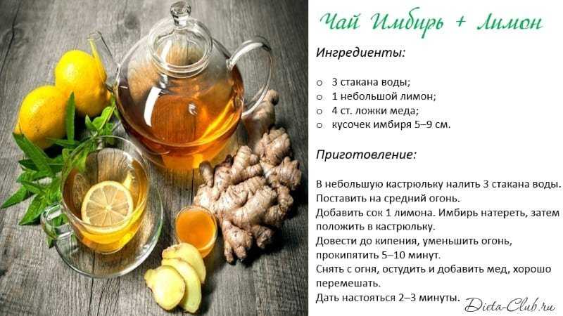 Лимон с медом – полезные рецепты народной медицины