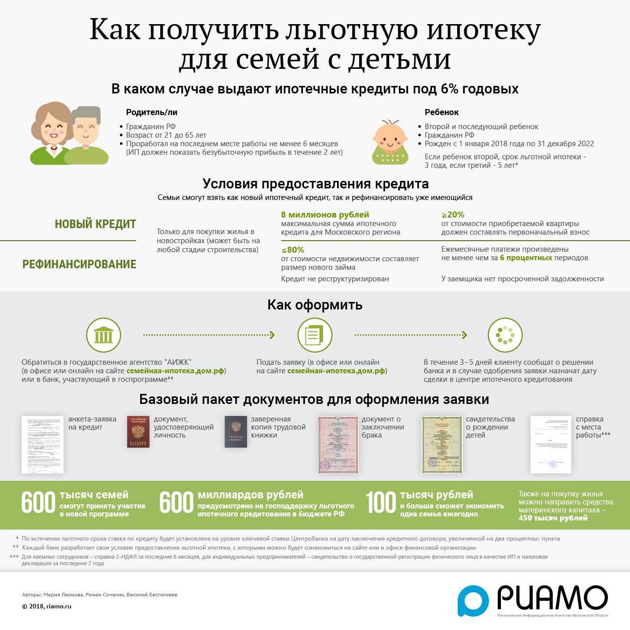 Бесплатный лес от государства – мышеловка или перспектива?