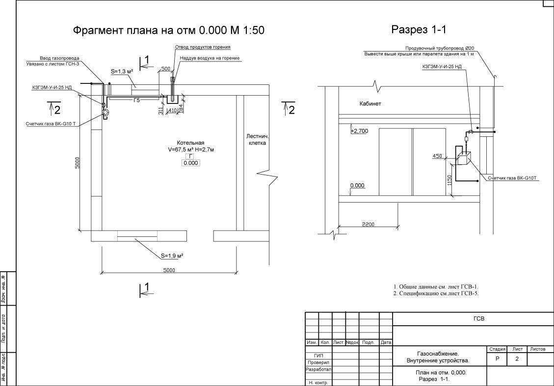 Требования для помещения с газовым котлом. как правильно подготовить?
