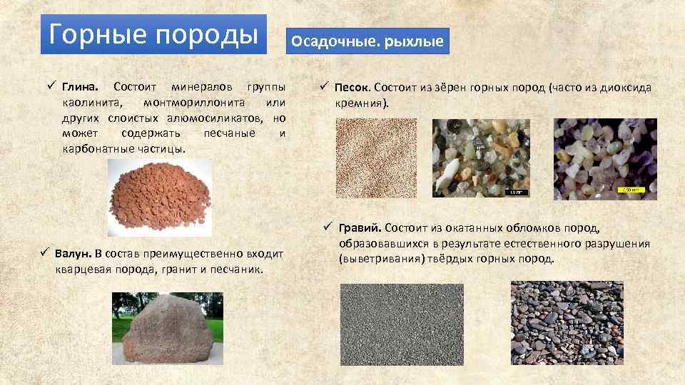 Гравий и галька в чем разница - ogorodexp.ru