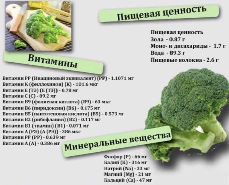 Как убрать горечь из капусты свежей