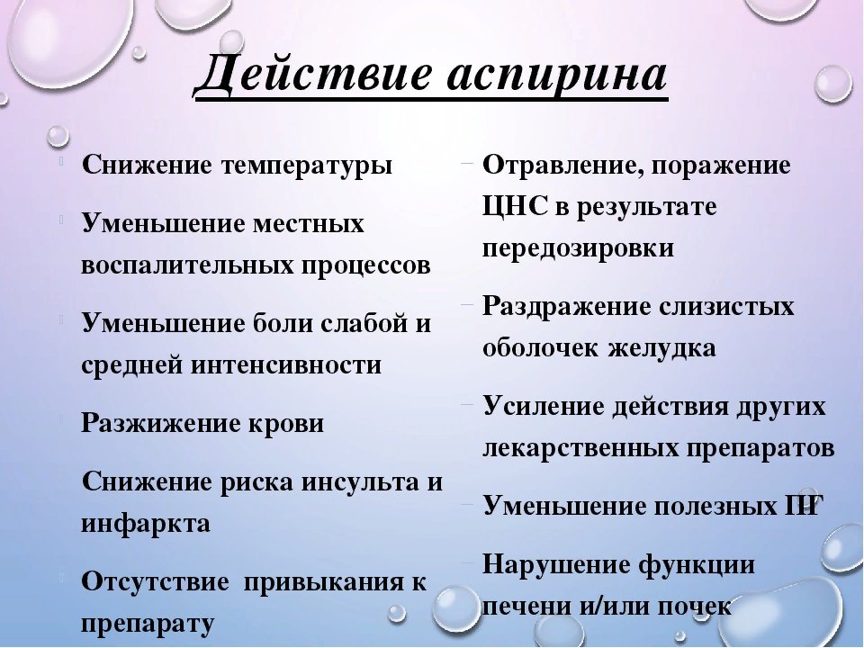 Роза аспирин: универсальное растение для сада