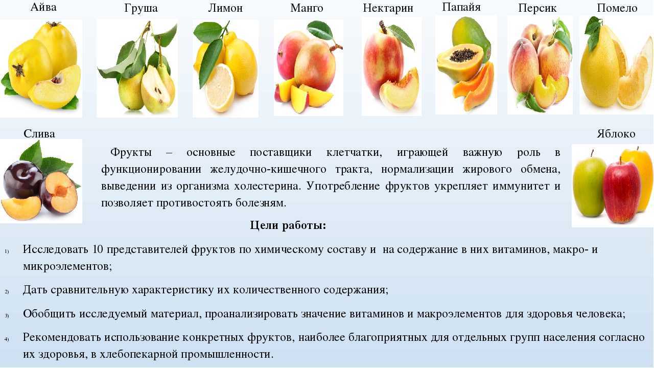 Как правильно едят айву: 7 лучших способов