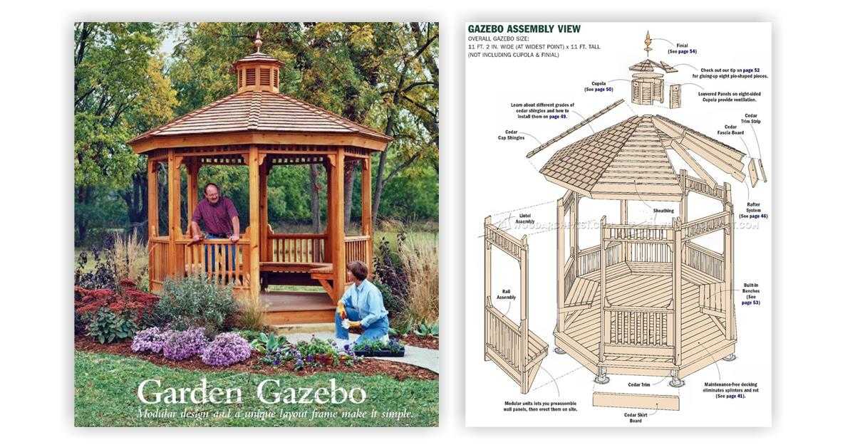 Биография gazebo