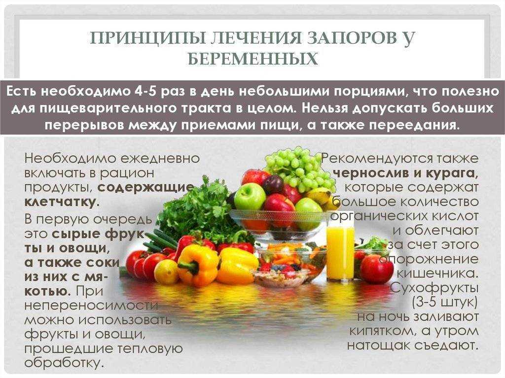 Свекла при запорах: как правильно употреблять