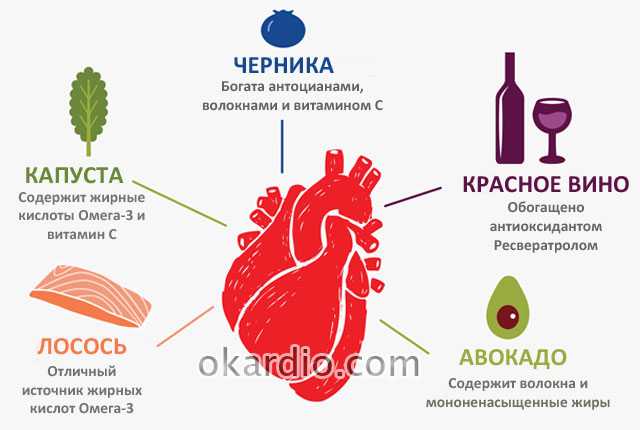 Лучшие способы как есть чеснок и сохранять здоровье