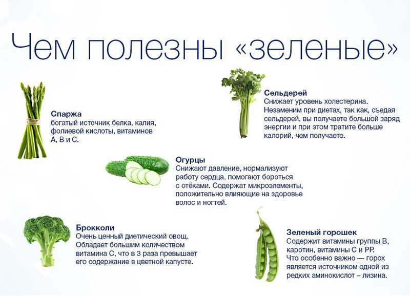 Особенности винограда «тайфи»: описание сорта, польза, калорийность, возможный вред