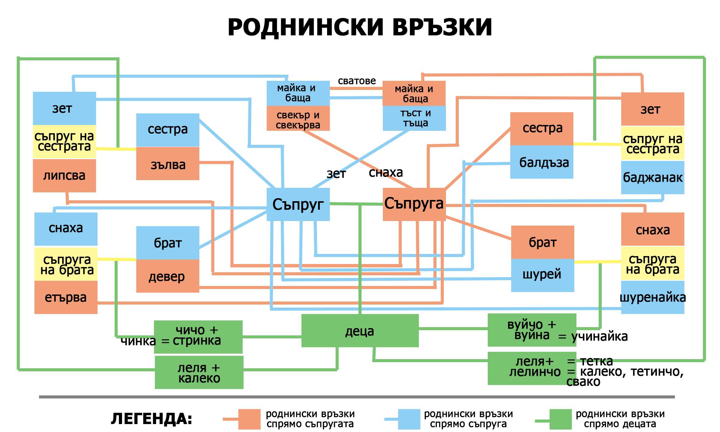 Визит на дачу. из рассказов моего друга александра. ч.1.