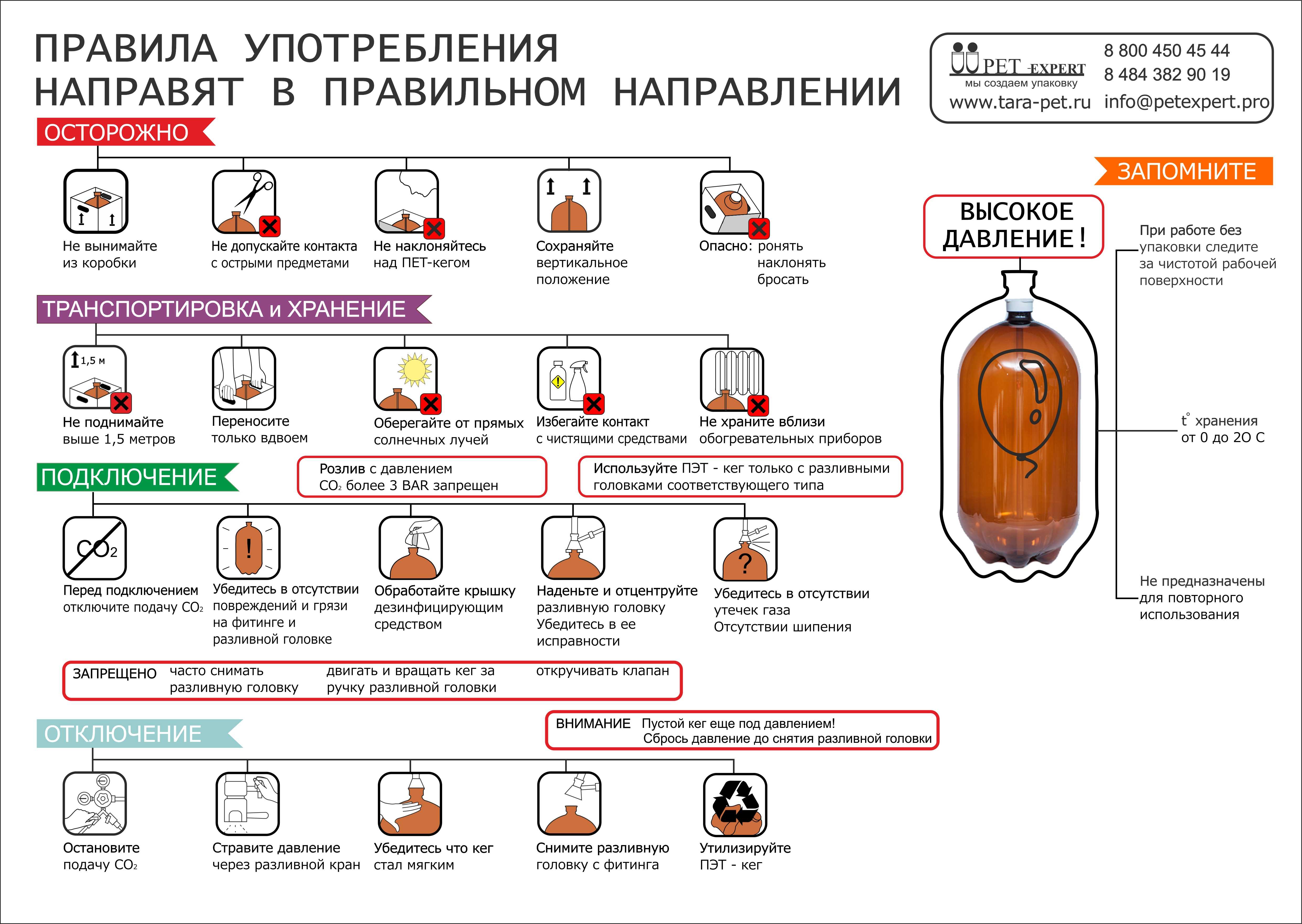 ✅ как хранить розы в колбе - питомник46.рф