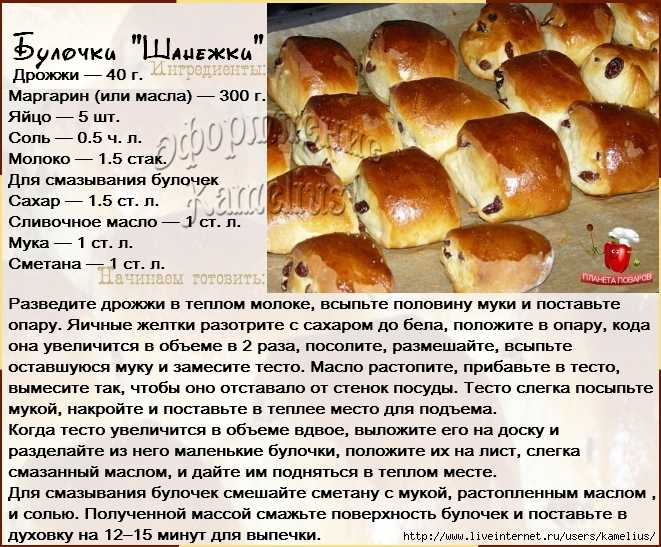 Булочки «сконы» на сыворотке - пошаговый рецепт с фото