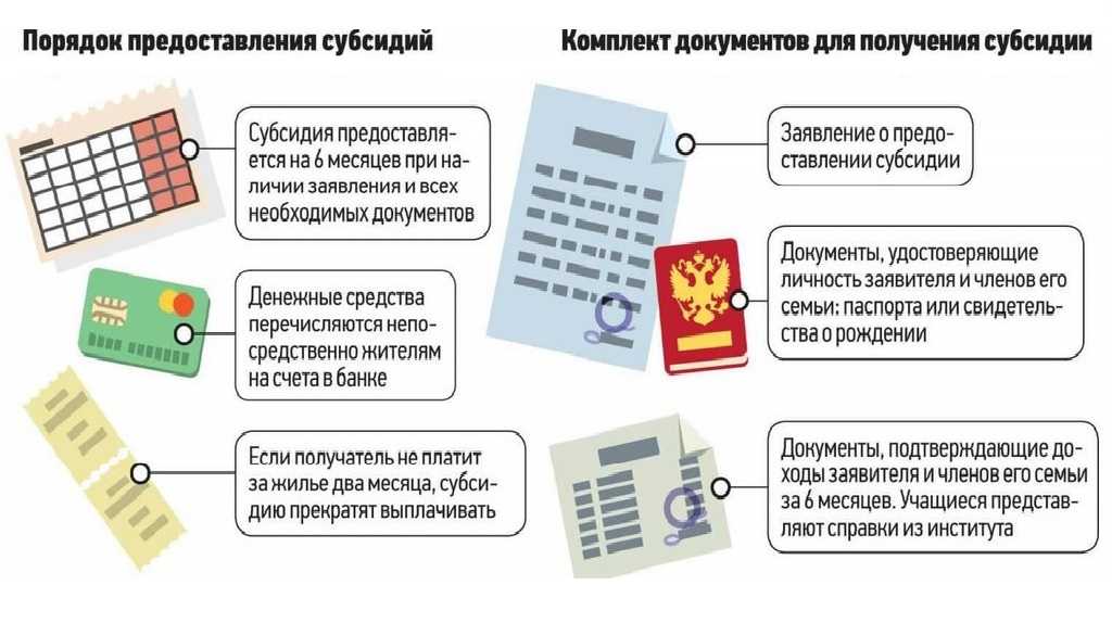 Выписка леса на строительство через госуслуги