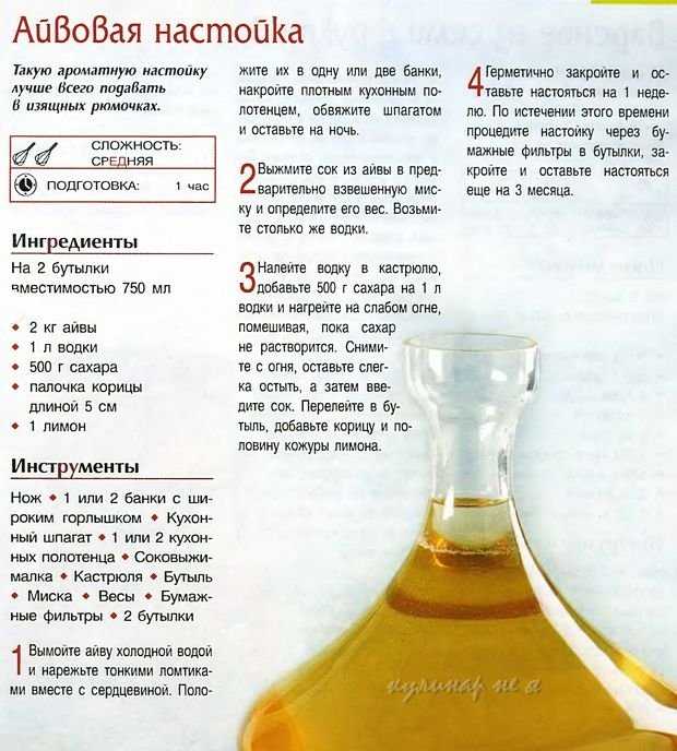 Лимонная настойка: на спирту, на водке, польза и вред
