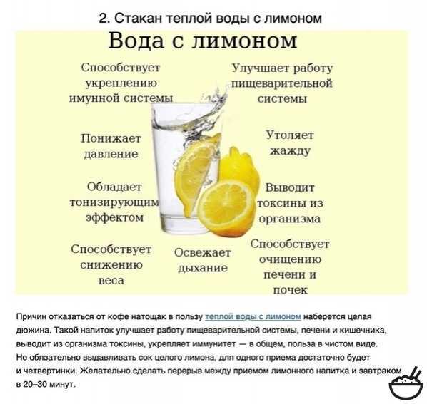 Лимон с сахаром: польза и вред