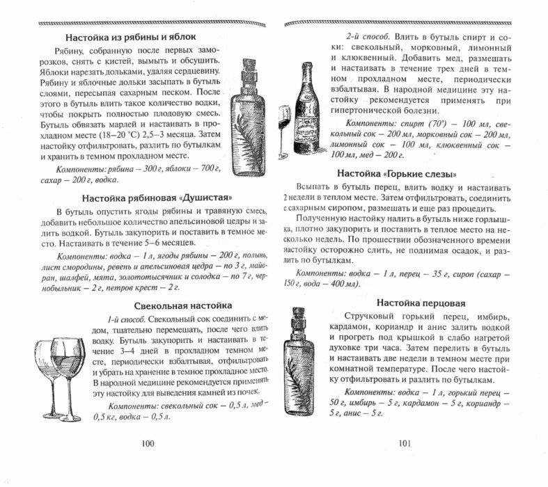Лимонная настойка на водке по проверенным рецептам: неповторимый вкус и несомненная польза